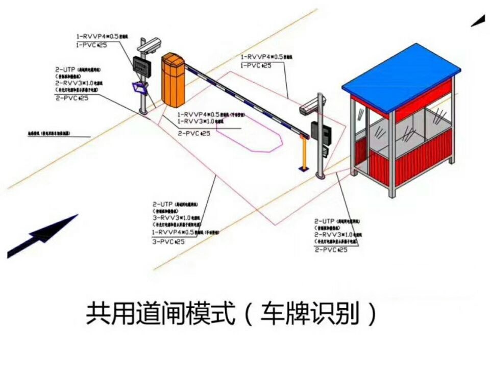 长沙天心区单通道车牌识别系统施工